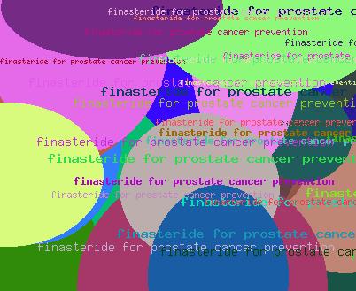finasteride for prostate cancer prevention