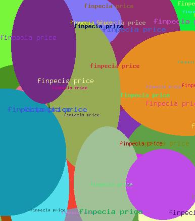 FINPECIA PRICE