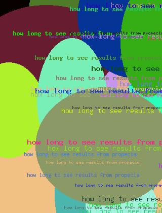 How Long To See Results From Propecia