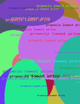 Propecia Lowest Price